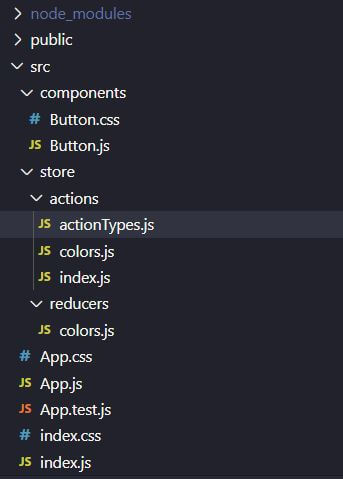 Folder structure with Redux