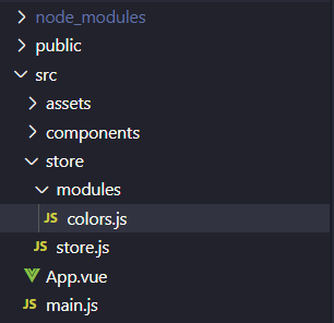 Folder structure with Vuex